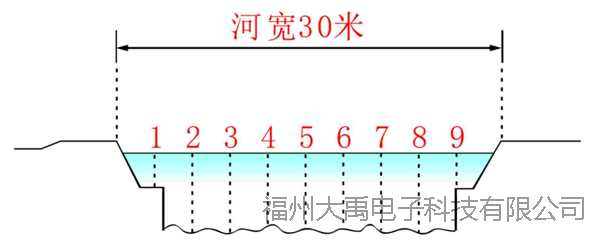 159915121234187.png 說明: http://image0.chunsuns.com/site501/upload/album/20161118/2016111815235415550914.png