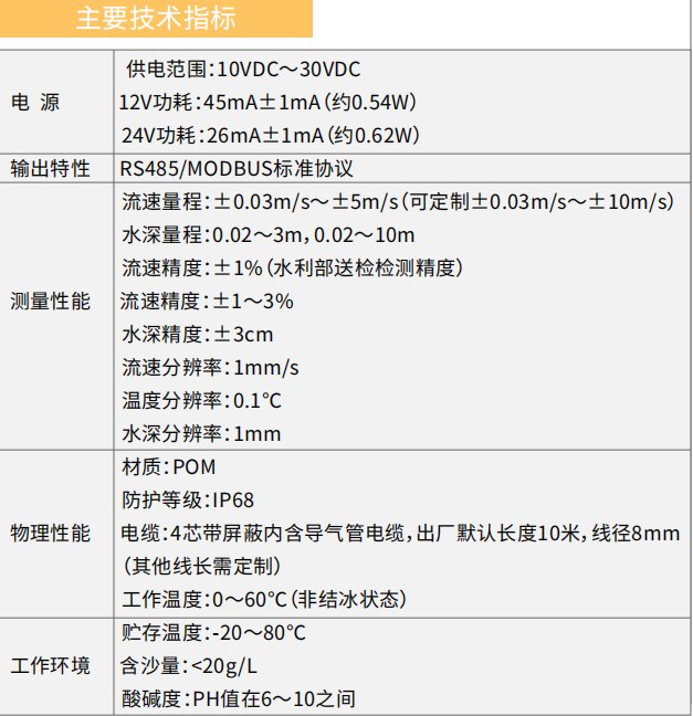 168544305910265.png 微信截圖_20230530183607.png