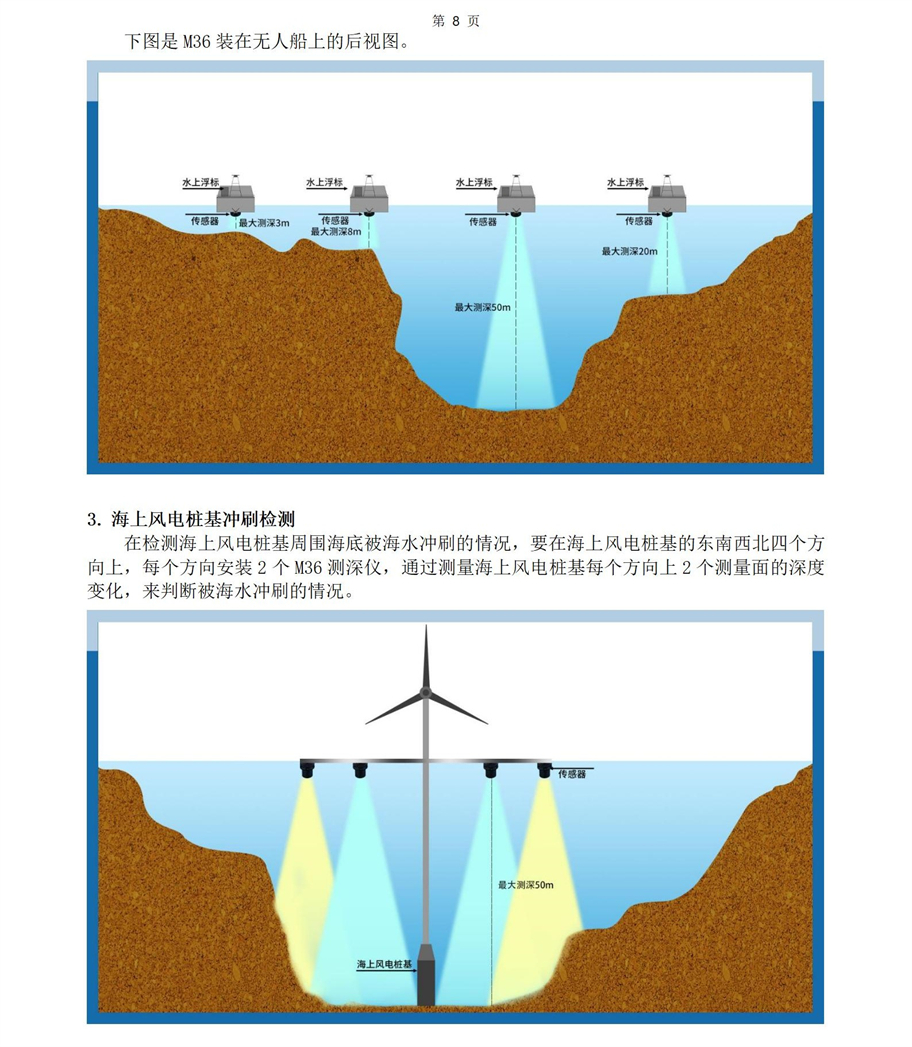 M36水下傳感器使用說明書2025年4月29日_08.jpg