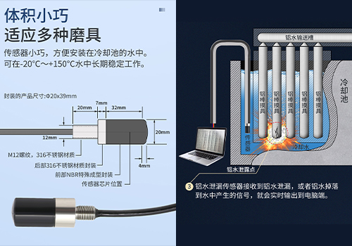 鋁液泄露檢測(cè)傳感器 鋁液泄露檢測(cè)傳感器